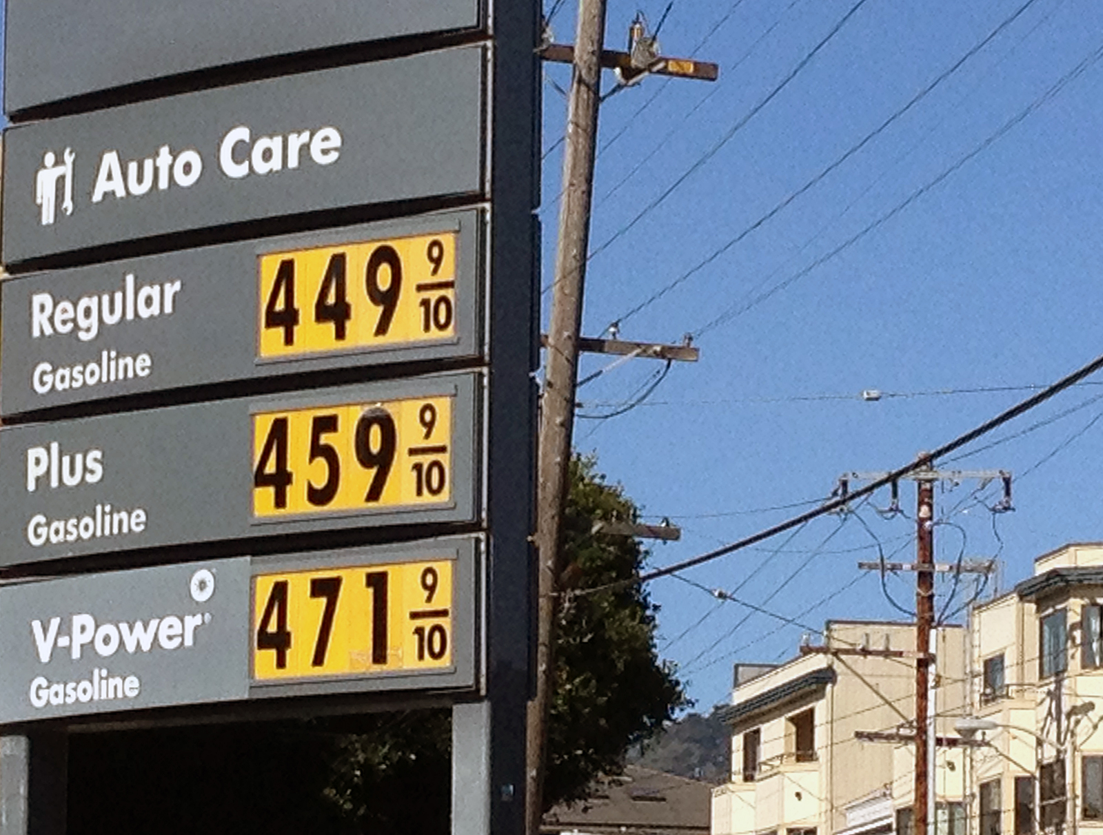 SNAP Gas Prices Mission Local
