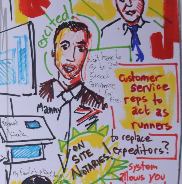 Small Business Commission sketch