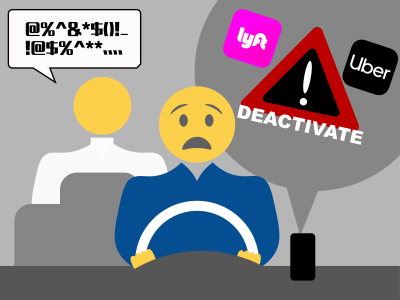 a graphic with a ride share app driver sitting in the middle, a passenger on making discriminatory remarks on the left, a phone giving deactivated notification on the right