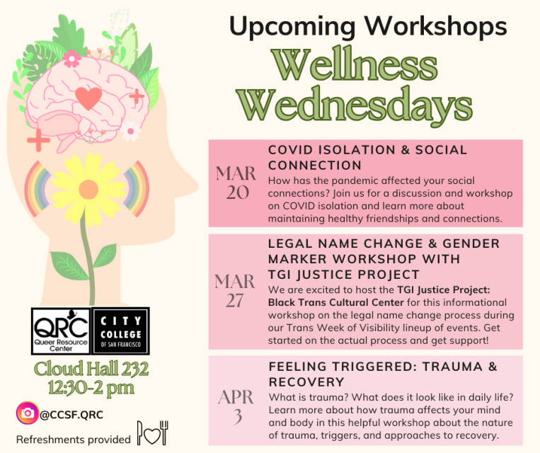 Promotional flyer for upcoming wellness workshops addressing covid isolation, legal name change, and trauma recovery, with dates, topics, and additional details.